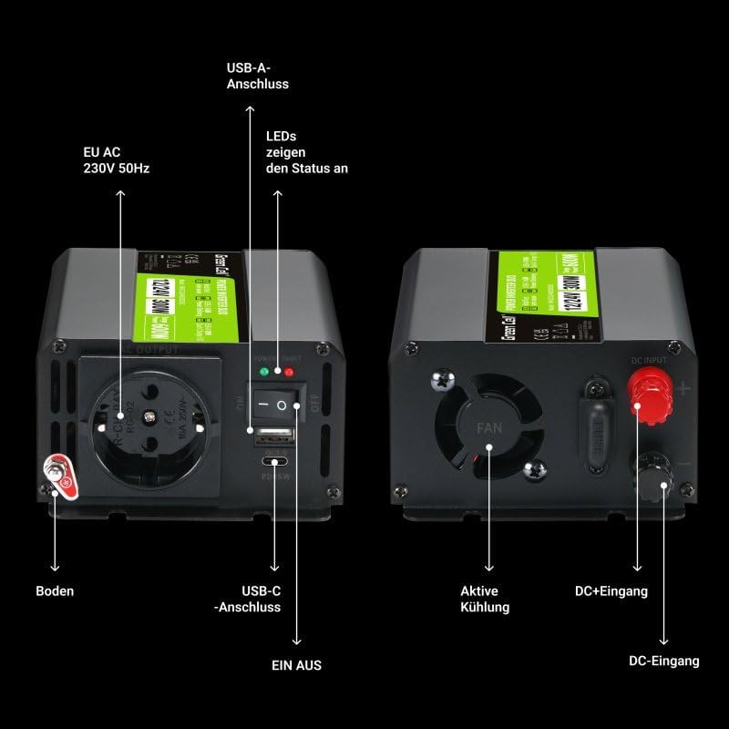 Detailed diagram of Green Cell power inverter ports and features