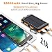 Solar Charger, F.Dorla 20000mAh Portable Outdoor Waterproof Solar Power Bank, Camping External Backup Battery Pack Dual 5V USB Ports Output, 2 Led Light Flashlight with Compass (Orange)
