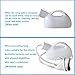 Urinals for Women Ladies Urination Device with Hand-held Portable Urine Cup 2000 ml Large Capacity Leak-Proof Female urinals for Old Women Urinary Incontinence Hospital beds Wheelchair (White)