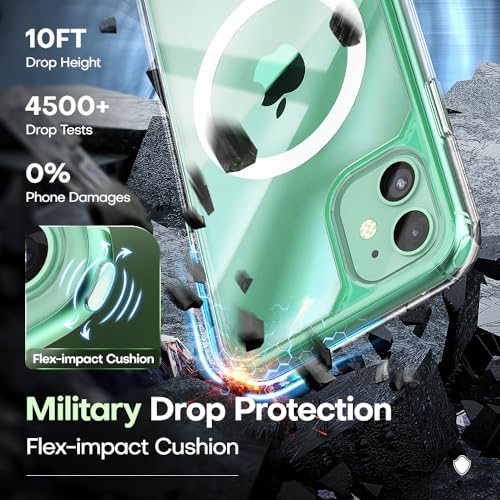 Tauri FOR IPHONE 11 Phone Case Clear [Compatible With Magsafe], With 2X Hd Screen Protector, [Military Grade Drop Protection] Shockproof Slim Case For Iphone 11 Case 6.1 Inch thumb #3