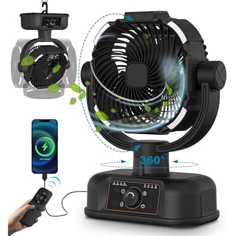 Ventilateur de camping AMZHOOZ Cover