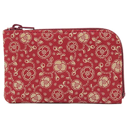 B ` fB[X a K 1001 × ((×))