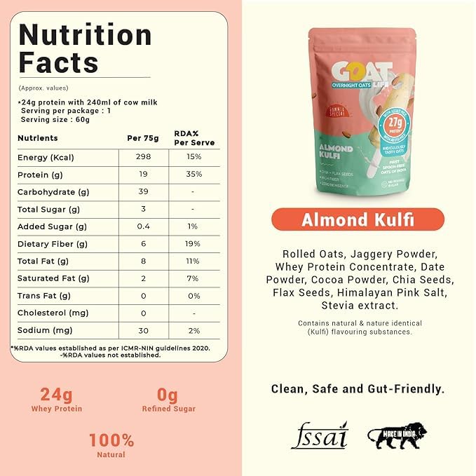 Image of GOAT Life Overnight Oats | 20g Protein | High Fibre | Nutrient-Rich | No Sugar | Gluten-Free & Vegan | Supports Weight Management & Muscle Recovery | Instant Breakfast (Almond Kulfi, Pack of 10)