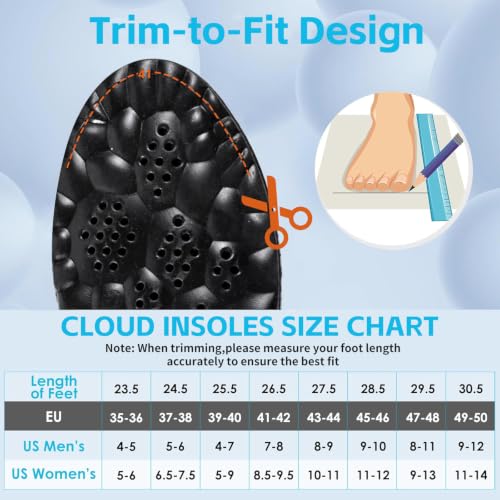 Image of 4D Cloud Steppers Insoles for Men and Women, Work Boot Cushioning Inserts