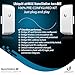 Wireless Bridge Ubiquiti LOCOM5 PRE-CONFIGURED, Bundle of 2 Ubiquiti Nanostation LOCO M5, Point to Point Outdoor WiFi Bridge, Plugh and Play, 5GHz, 150+Mbps, 10+km Link Range, Network Bridge.
