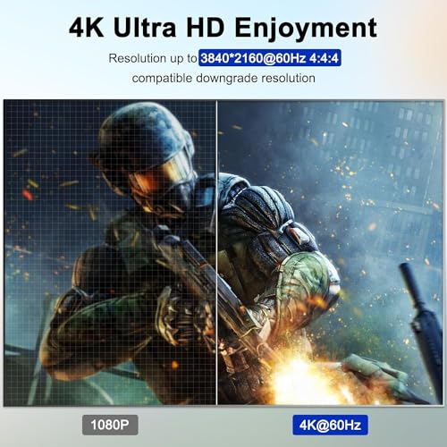 Commutateur KVM USB 3.0 double moniteur pour 2 ordinateurs portables HDMI