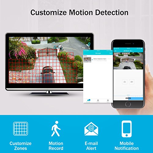 ANNKE TVI 1080P Lite 4 Canali Network Digital Video Recorder Video Sorveglianza Videoregistratore CCTV DVR/HVR/NVR Sicurezza di Sistema P2P Email Allarme 3 Snapshot Manuale Italiano senza HDD