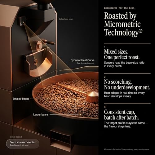 Grano Milano Coffee Beans 6kg (6 x 1kg Bags) French Roast Robusta Blend, Dark Roast, Intensity 10/10 Extra Strong Coffee, Made in Italy - 4