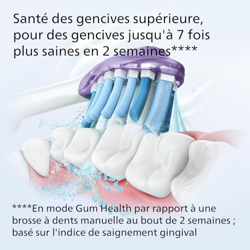 SONICARE G3 PREMIUM GUM CARE HX905417 X4 - vue 6