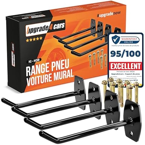 Supports pneus upgrade4cars Cover