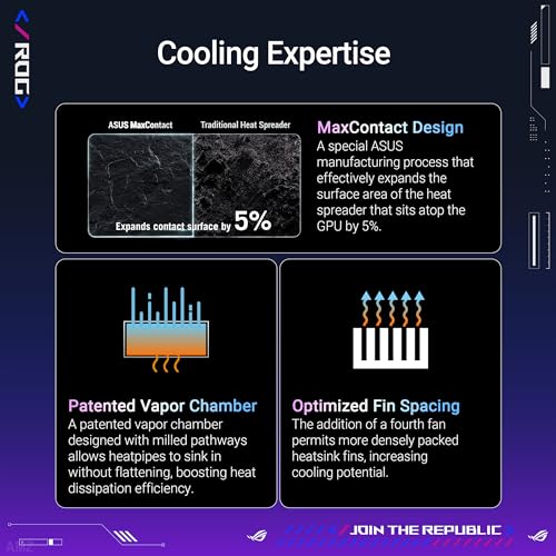 Image of ASUS ROG Astral GeForce RTX 5090 Gaming Graphics Card (PCIe 5.0, 32GB GDDR7, HDMI /DP 2.1, 3.8 Slots, 4 Fan Design, Axial-Tech Fans, Patented Steam Chamber, Pad