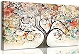 Tree of Life Canvas Wall Art Abstract plant picture Natural Scenery Poster Print Modern Large Color Painting Artwork for Living Room Bedroom Bathroom Office Home Decoration,32x16in