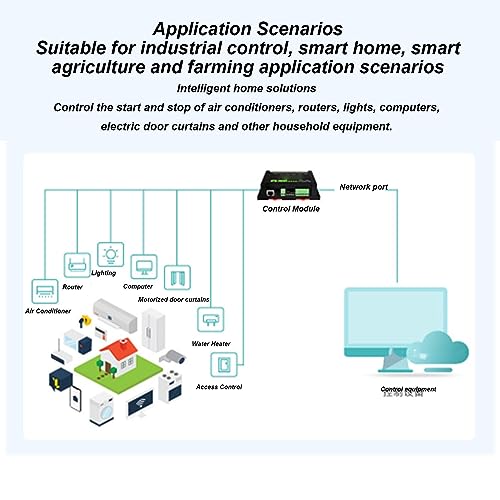 Module Relais Ethernet 8 Canaux haute protection contre surtensions