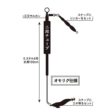 林釣漁具製作所　HAYASHI 　5.0寸 6.0寸 6.5寸 廃盤 林釣漁具製作所 HAYASHI 5.0寸 6.0寸 6.5寸 廃盤 - メルカリ