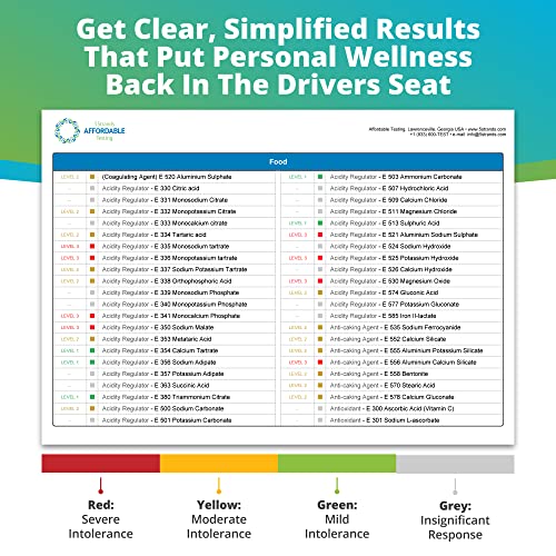 5Strands Food Intolerance Test, 640 Items Tested, Food Sensitivity At Home Test Kit, Accurate Hair Analysis, Health Results In 5-7 Days, Gluten, Soy, Dairy, Protein #TOP5
