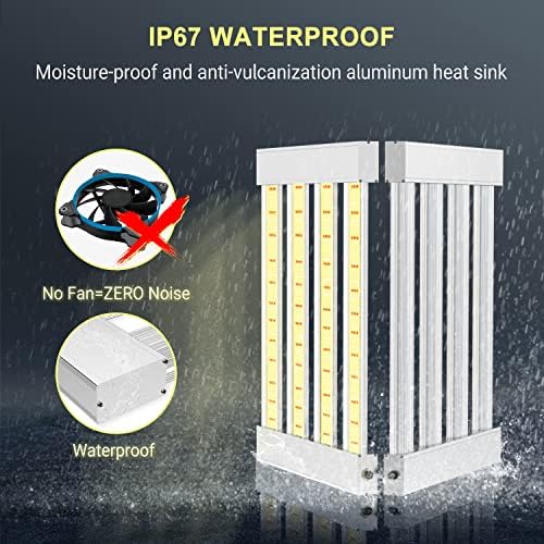 Phlizon Pro Series 2000W LED Grow Light 4x4ft Full Spectrum LED Grow Lights with 2.8 µmol/J Upgraded SMD LEDs Dimmable Plant Grow Lamp for Indoor Plants Seeding Veg and Bloom