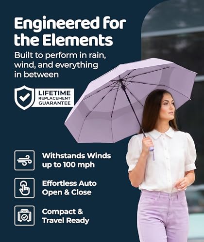 Image of Repel Windproof Travel Umbrella - Compact & Withstands Winds up to 100MPH, Strongest Premium Auto Folding Umbrella for Rain and Sun - Durable, Light & Portable for Women & Men, Fits Backpacks & Cars