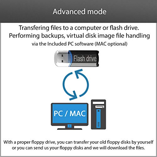Émulateur de disquette USB performant Charmilles Roboform 400 conversion numérique