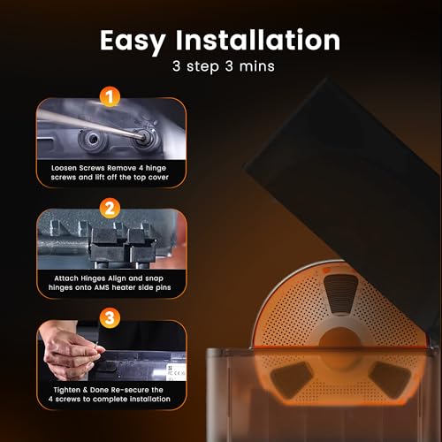 SUNLU AMS Heater für Bambu Lab AMS 1st Gen, Filament Trockner mit Intelligenter Feuchtigkeitsregelung, Drucken & Trocknen Gleichzeitig, Schnelle Erwärmung auf 70°C in 20 Min (AMS Nicht Enthalten)