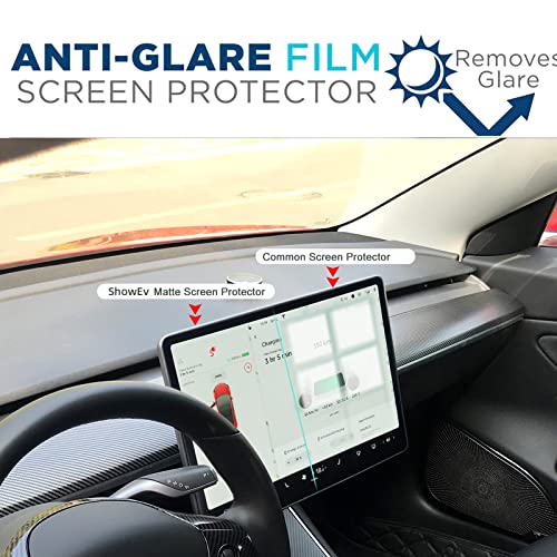 Showev Tesla Model Y/3 Matte Screen Protector Anti Glare Fingerprint 15" Center Control Touchscreen Navigation Touch Tempered Glass Screen Protector #TOP1