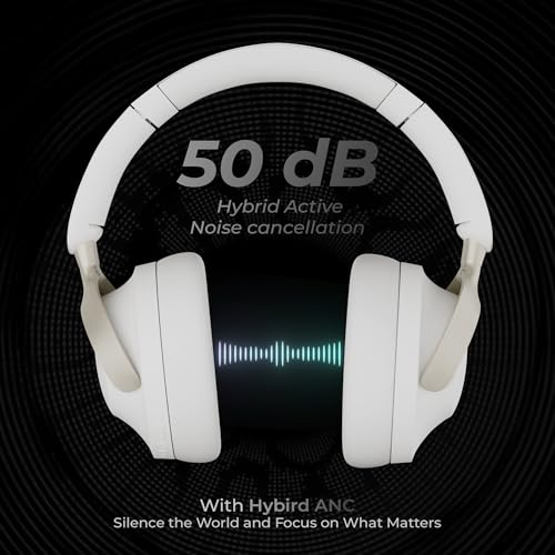 ZEBRONICS Silencio 111 Over Ear Wireless Headphone, White - Image 4