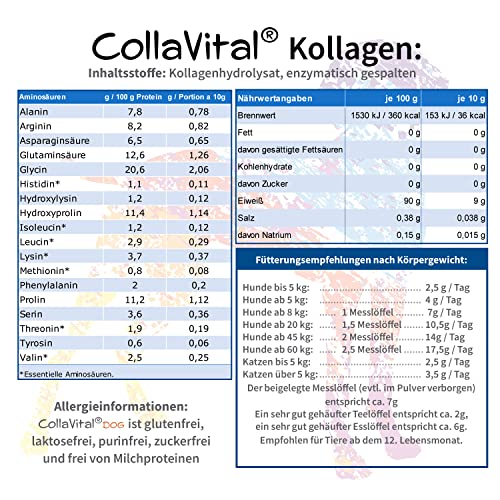 CollaVital® Dog Premium Kollagen Pulver [230 g] - Gelenkpulver aus bioaktiven Kollagen Hydrolysat - - Geschmacksneutral - 230g bioaktive Kollagenpeptide - Protein Booster - Made in Germany DE