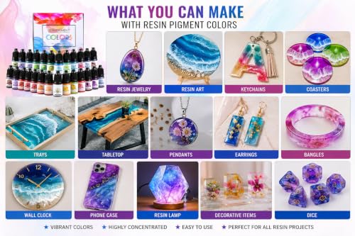 Image of 24 Colors Pigment Set - Liquid Color Dye for Epoxy & UV, Colorant Kit for Jewelry Making, DIY Art & Crafts, Molds, Coasters, Keychains, Tumblers & Casting Projects