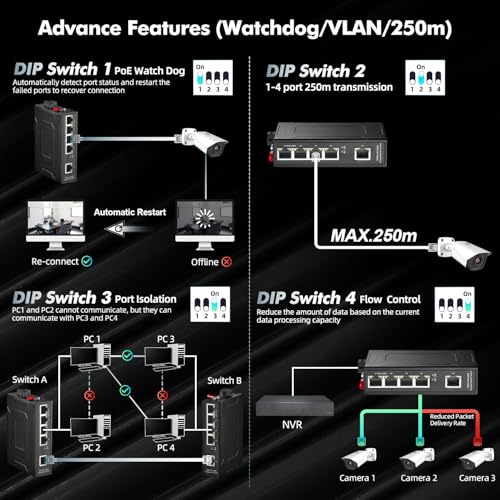 Image of Industrial 5 Port Gigabit Solar POE Switch, 1 BT 60W PoE Port, Input DC 9V-57V to DC 48V Voltage Booster, IEEE802.3af /at /bt, Din Rail Wallmount Unmanaged Fanless IP40 Switch