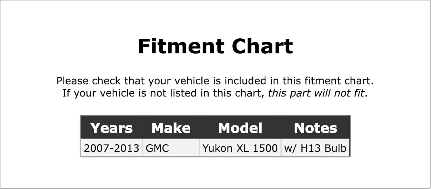 Headlight Wiring Harness Compatible With GMC Yukon XL 1500 2013 2012 2011 2010 2009 2008 2007 P-2758849