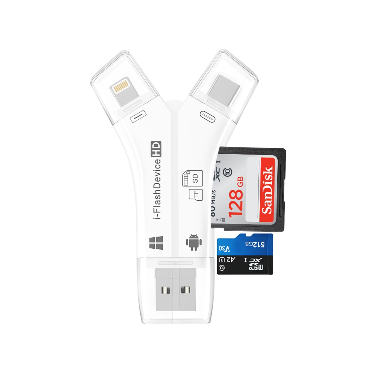 Lecteur de Carte SD pour iPhone: Double Lecture SD/TF, USB 2.0, Transfert Rapide - Image secondaire