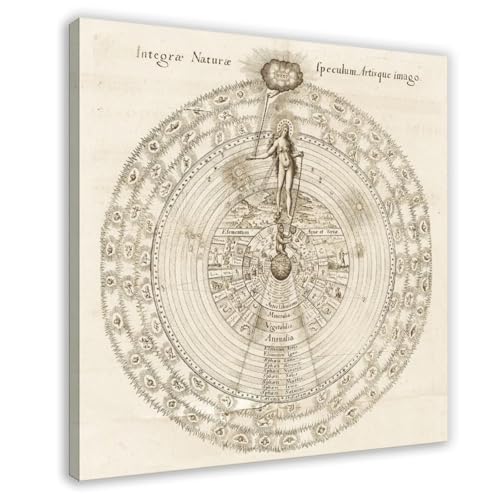 Tableau Robert Fludd Flamboyant Décoration Grand Format Mur Salon 40x40 cm