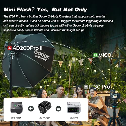 Flash Godox iT30Pro-N Mini TTL avec diffuseur blanc pour reflex Nikon argent - 3