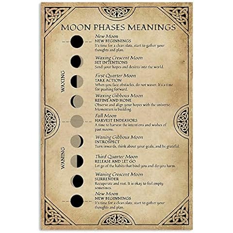 Metal Sign Moon Phases Meanings Witchery Tin Sign Bar Home Decoration New Year Sign The Best Gift for Parents, So That Children Can Gain Knowledge in Daily Life 8X12 inch Cover