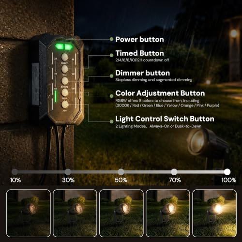 Image of L LOHAS LED RGB Low Voltage Landscape Lighting Kit, 5W Dusk to Dawn Outdoor Lighting with Transformer, 5-Level Dimmable, Timer, IP66 Waterproof Outdoor Spotlight Lights for Yard Garden Tree, 6 Pack