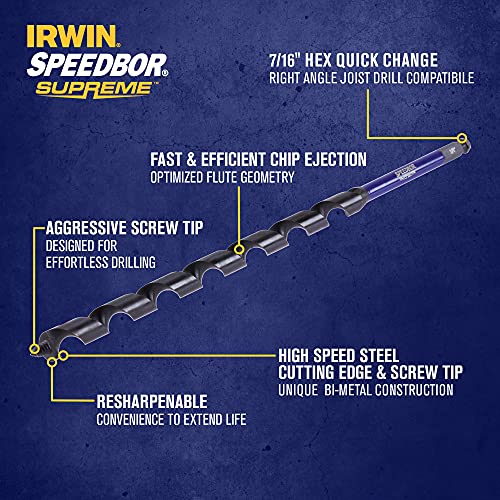 Irwin Tools Iwax3008 Auger Bit 3/4In X 18In Speedbor Supreme #TOP2