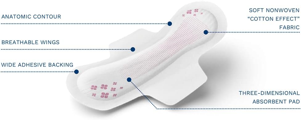Egosan Mini Plus Incontinence Pads for Women, 16 Count, Thin, Light, Discreet, Hypoallergenic, Odor Control, Italian Design