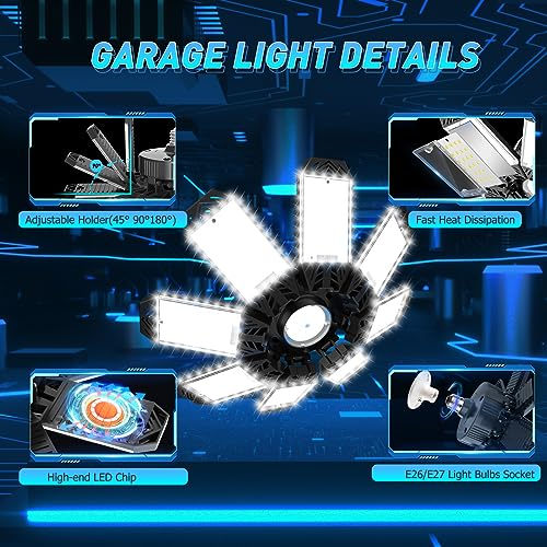 El mejor review de Paneles LED ajustables para tiendas del mes. 21 Imagen adicional