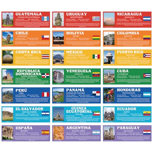 Pajean 21 Pcs Spanish Classroom Decorations Spanish Language Country Posters Spanish Bulletin Board Set Spanish Learning Latin American Country Poster for Spanish Educational Classroom Must Haves