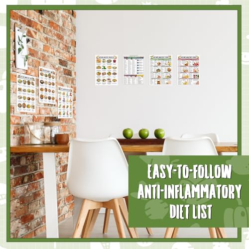 Image of Sinload 12 Pcs Anti Inflammatory Diet Food List Anti Inflammatory Meal Chart Nutrition Grocery Gut Health Poster for Kitchen
