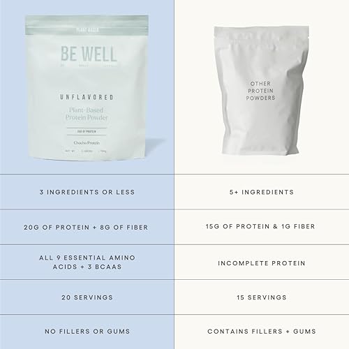 Vista 18 de Be Well by Kelly - Proteína en polvo a base de plantas de vainilla, vegana 0.71 oz de proteína 8G de fibra 0 carbohidratos netos