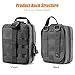 Tactical Medical Molle Pull Away Pouch, Tactical MOLLE Utility Pouch (Black)
