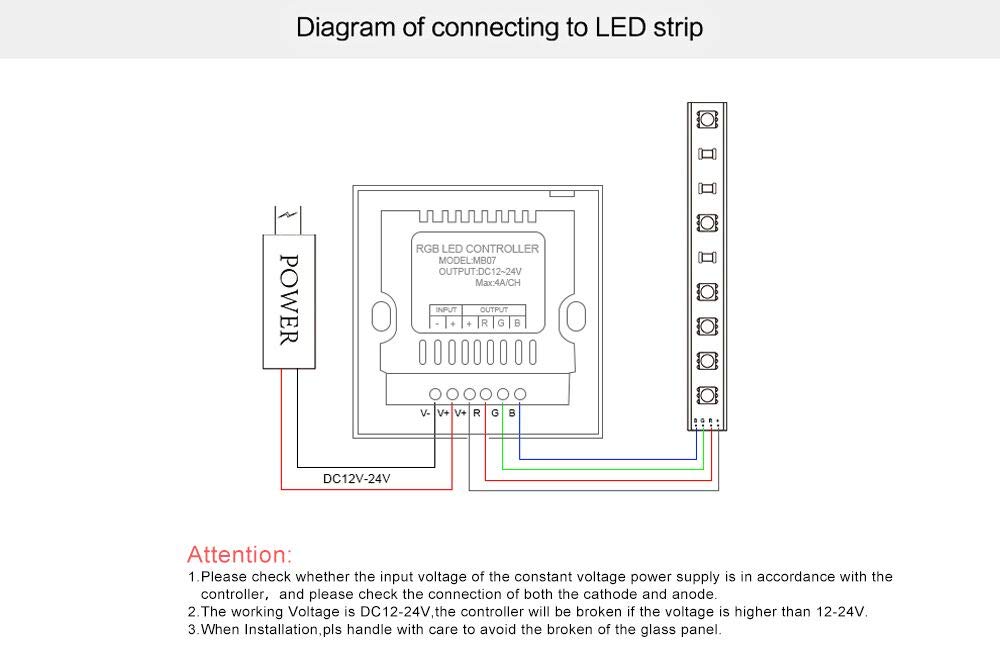 AMKI LED Wall Switch Dimmer,LED Controller,Wall- Mounted Plastic Cover Touch Panel Switch for DC12V-24V 3528 2835 5050 Single Color LED Strip Lighting(RGB-Red,Green,Blue)