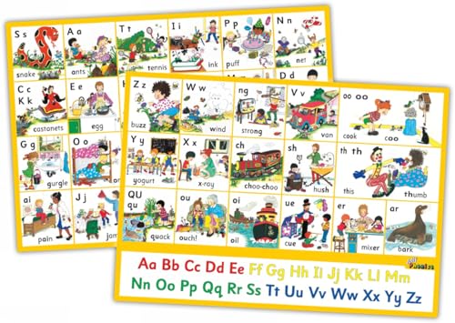 Jolly Phonics Letter Sound Wall Charts (in Print Letters)