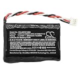 TCTK Laptop Akkus 1800mAh Kompatibel mit [Areca] ARC-11xx(ML), ARC-1203-(2I/4I/8I), ARC-1224(4i/8i), ARC-1264il-(12/16), ARC-12x6, ARC-12xx(4i/4x/8x), ARC-12xx(ML), ARC-1680/1880 (I/X/LP/IX-xx), ARC