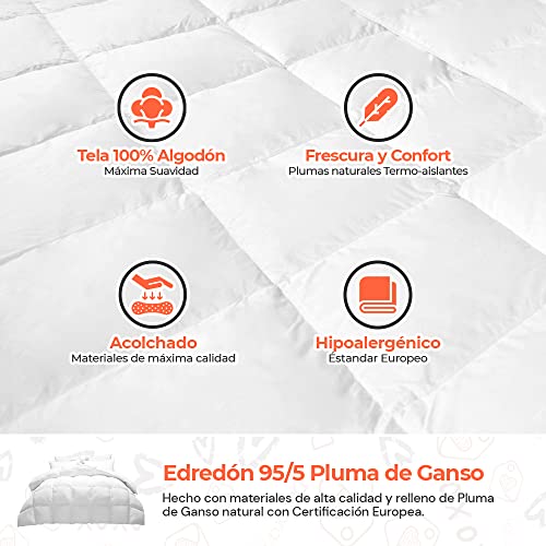 Consejos y comparativas para Comprar Edredones de plumas listamos los 10 mejores. 9 Imagen adicional