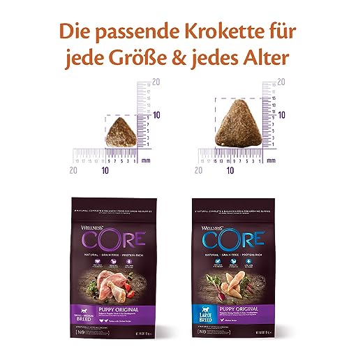 Welpenfutter Wellness Core Puppy Original trocken ohne Getreide