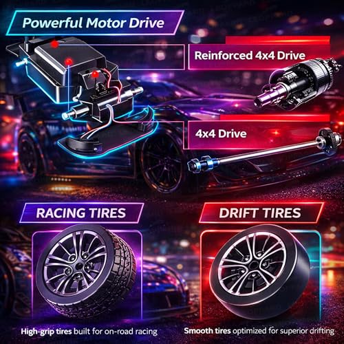 Image of TheLittleOnes 4x4 Rc Drifting Car - Rc Drift Cars High Speed Remote Control Drift Car 2.4GHz Remote Control Drift Stunt Off Road Cars 360 Rotation Toys For Kids & Adults Boys & Girls [Pro TurboDrift]