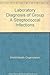 Laboratory Diagnosis of Group a Streptococcal Infections(1150441)