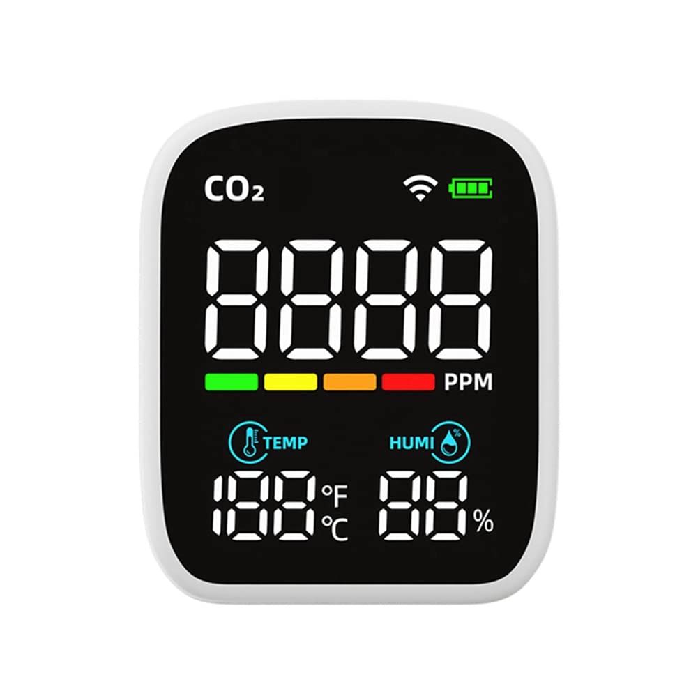 NONDK 1Set WiFi Infrared CO2 Monitor Carbon Dioxide Monitor NDIR Sensor Air Quality Monitor Carbon Dioxide Detector ABS Co2 Detector