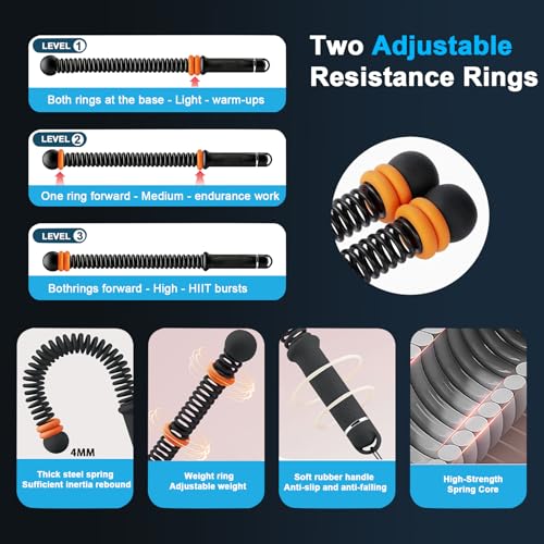Ropeless Battle Ropes,Weighted Cordless Battle Ropes for Home Gym, Portable Full Body HIIT Cardio & Arm Strength Training, Low-Impact Fitness Exercise Heavy Gear for Men & Women
